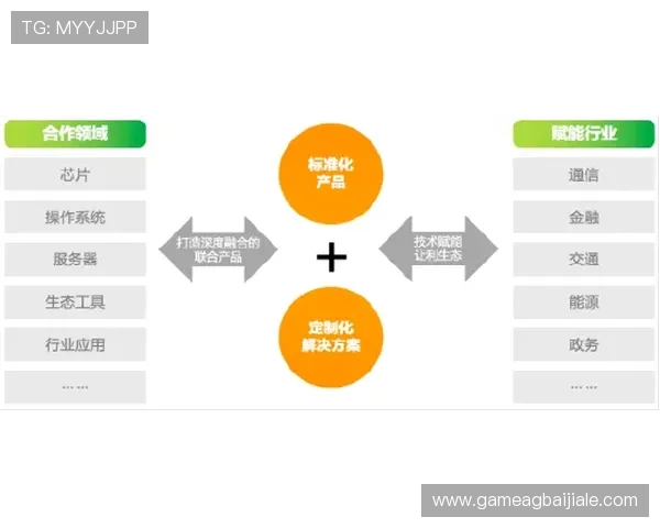 DB真人旗舰·集团客户服务体系:提供全方位支持满足不同玩家需求 DB真人旗舰·集团客户服务体系:提供全方位支持满足不同玩家需求